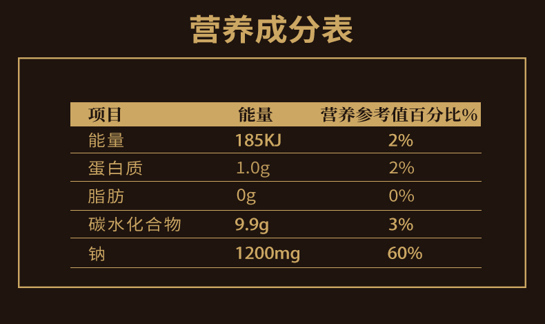 青菜营养成分表.jpg